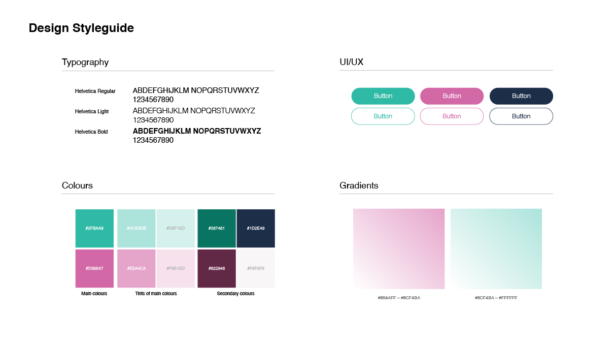 CP_2018_styleguide1